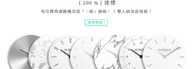 九百位贊助者加入自造錶款，來看 Zu WATCH 如何衝上台灣集資新境界！