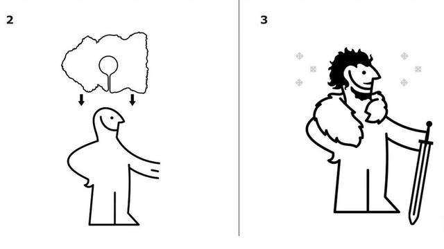 Ikea出招了 教你簡單在家製作jon Snow招牌毛披肩 大人物 909