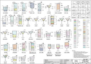 看設計師用 AutoCAD 來玩調酒！