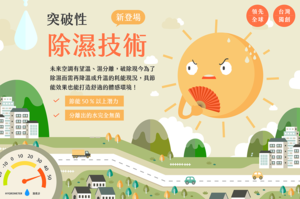 隔空就能取水！「薄膜等溫除濕技術」讓除濕更加高效節能