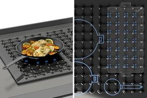 鍋具在哪，火就在哪！COOKACROSS 爐具讓鍋具尺寸不受限制