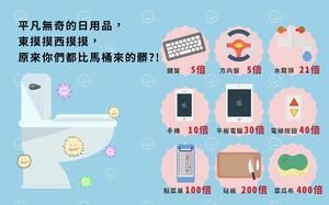 【資訊圖表】消毒殺菌防疫戰！第一步：選對消毒神器