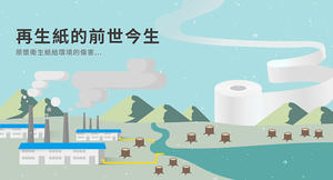 拒當環境提款機綁架下一代，抽張再生紙漿衛生紙吧！