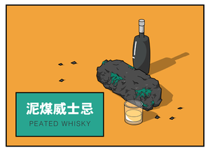 六張圖，深入挖掘泥煤威士忌的獨特風味