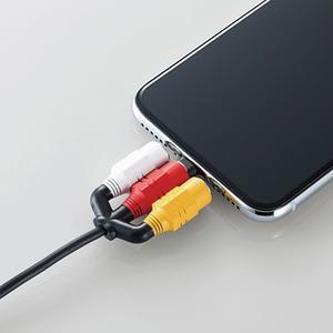 這次要接的不是插座也不是電視！日本幽默的手機線保護套介紹